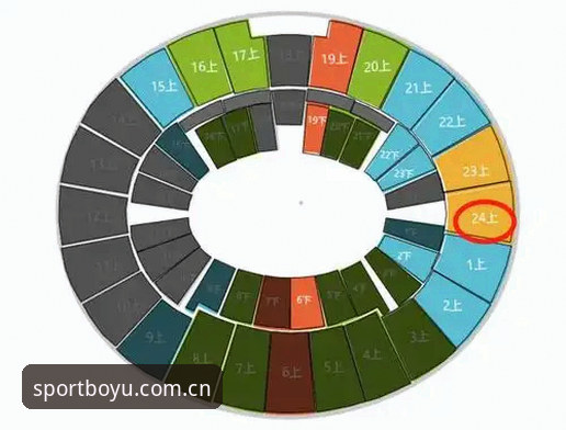 博鱼app官方下载最新版 世界杯观赛签证难题与博鱼体育平台观赛体验完整指南