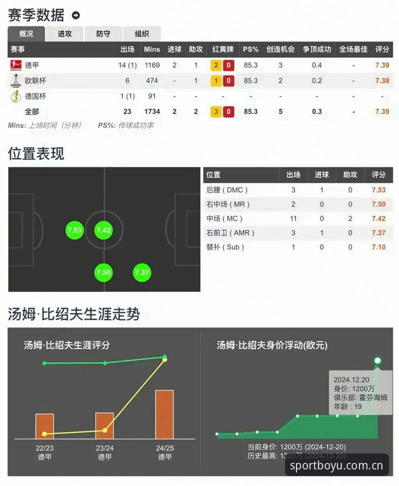 博鱼体育赛事直播 博鱼体育赛事直播全面评测:数据流、竞猜机制与用户体验深度解析